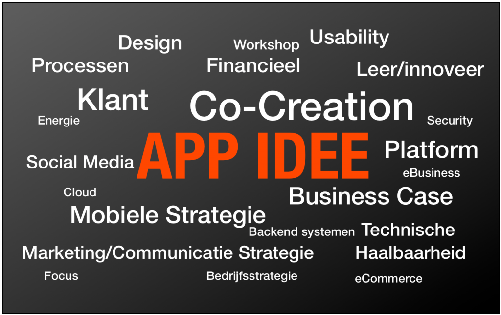 AppIdee